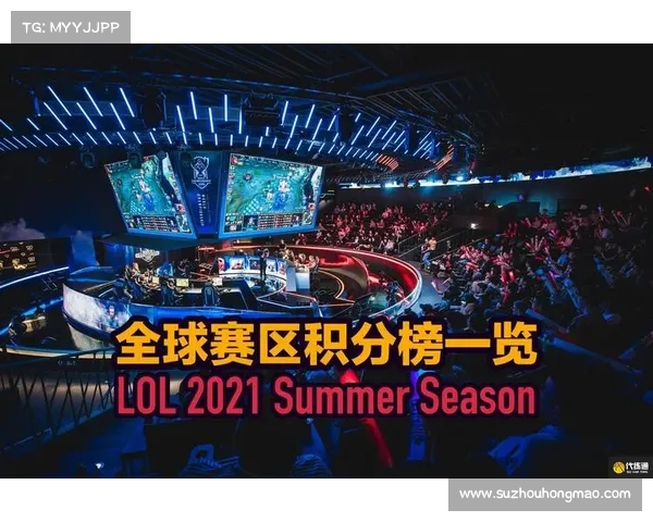 LOL全球各赛区积分榜:夏季赛尘埃落定,RGE欧洲称王,iG终究落榜 LOL全球各赛区积分榜:夏季赛尘埃落定,RGE欧洲称王,iG终究落榜
