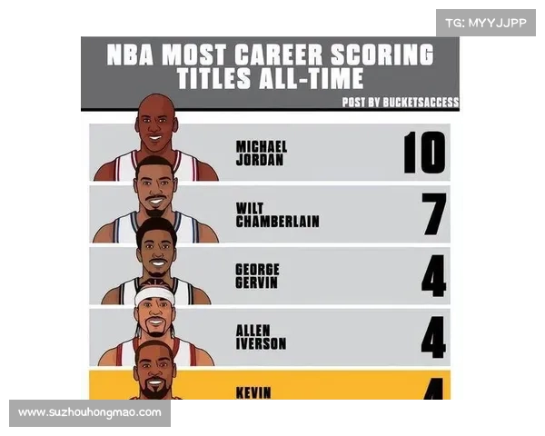 NBA西部各球队实力深度分析,谁将冲出西部,问鼎总冠军? NBA西部各球队实力深度分析,谁将冲出西部,问鼎总冠军?